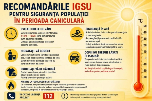 FENOMENELE VIZATE: VAL DE CĂLDURĂ (CANICULĂ)